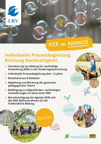 Poster Kita im Aufbruch