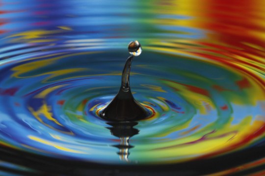 Virtuelles Wasser