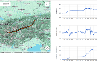 Flugdistanz Nepomuk  |© LBV