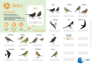 Zählhilfe zur Stunde der Gartenvögel