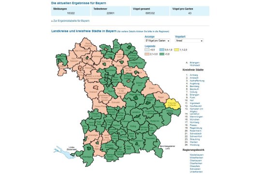 Karte von Bayern mit den Ergebnissen der Stunde der Wintervögel im Jahr 2013 | © LBV