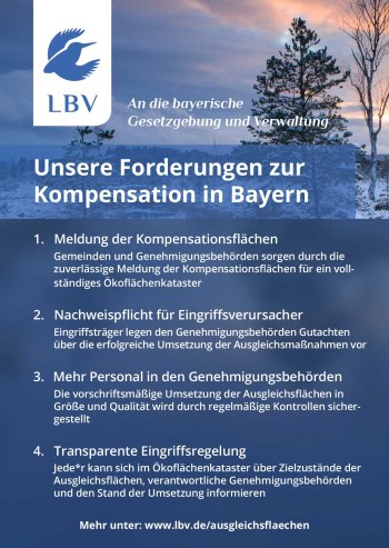 Postkarte Forderungen Ausgleichsflächen